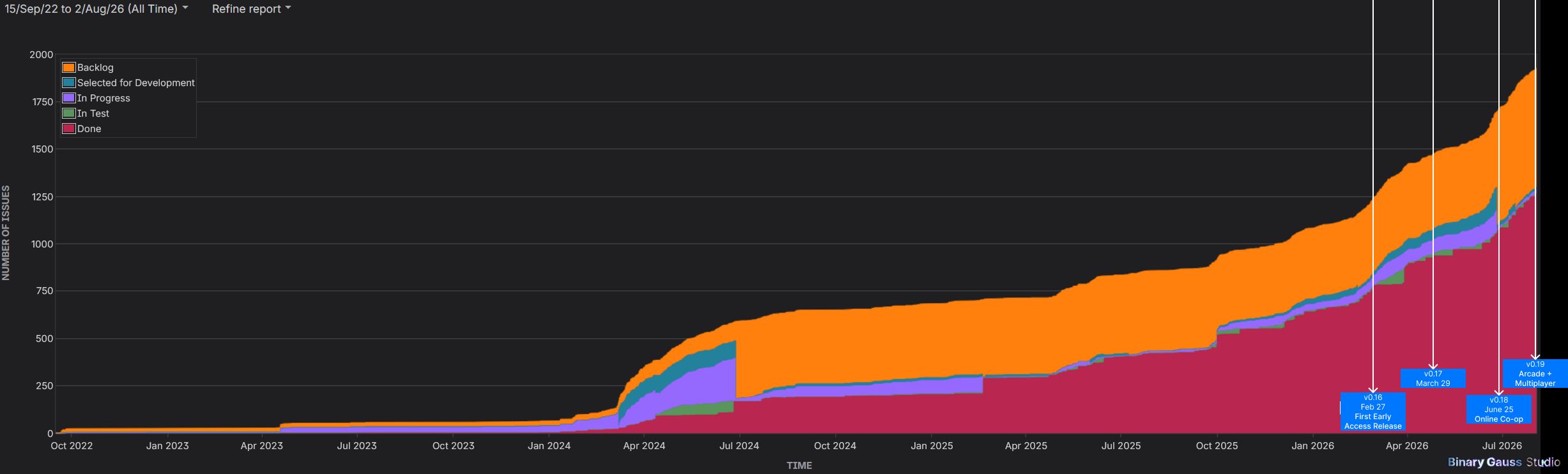 Timeline-20260805-044441.png
